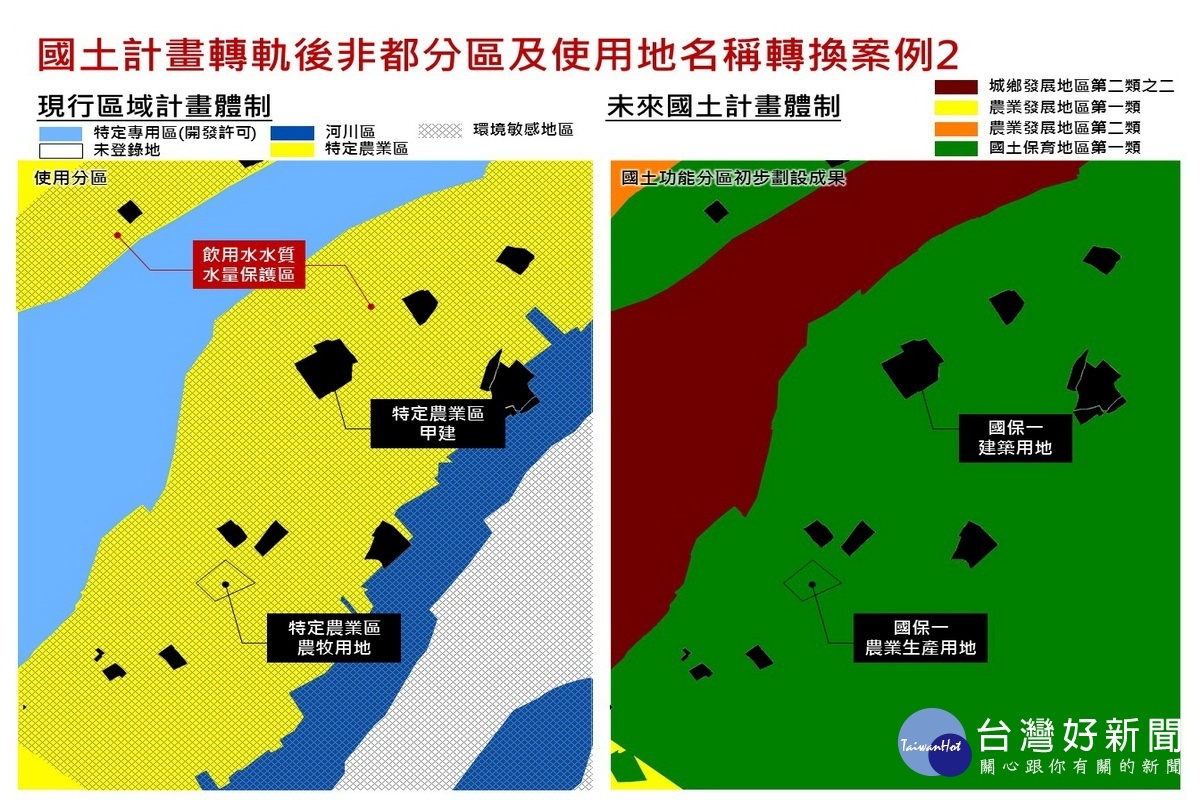 國土計畫轉軌後非都分區及使用地名稱轉換案例。