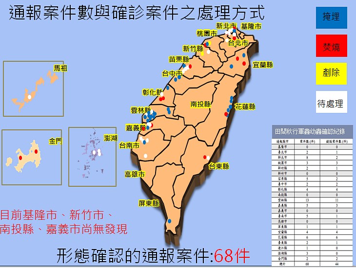 農委會17日開記者會表示，新竹縣、苗栗縣、嘉義縣、屏東縣及花蓮縣均確認出現秋行軍蟲成蟲，因此要百分之百根絕已不可能。（圖／農委會）