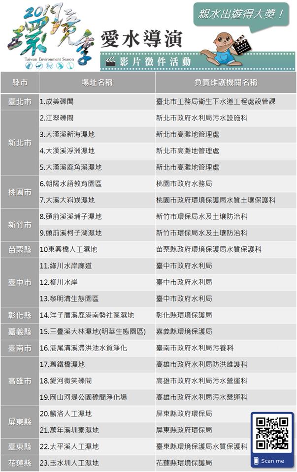 愛水導演水環境亮點空間。