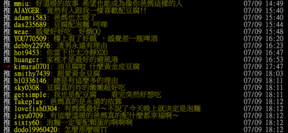 網友紛紛表示貼文有洋蔥。(圖/翻攝自ptt)
