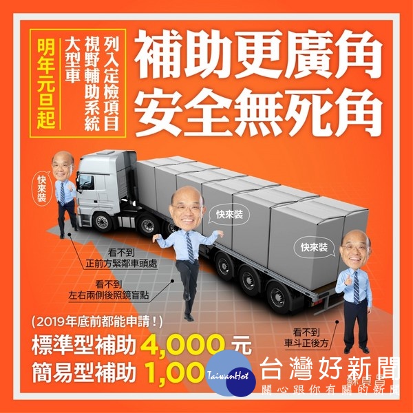 交通部為提升大型車輛行車安全,鼓勵業者於規定施行前安裝行車視野輔助系統,以提升道路行車安全。