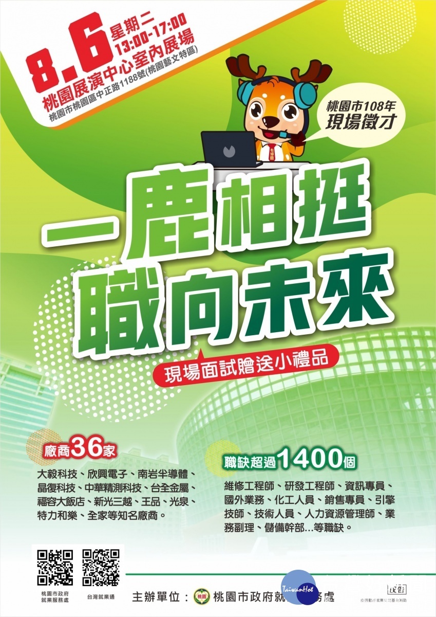 「一鹿相挺 職向未來」桃市府就服處於桃園展演中心辦理36家企業聯合徵才活動,釋出超過1,400個職缺