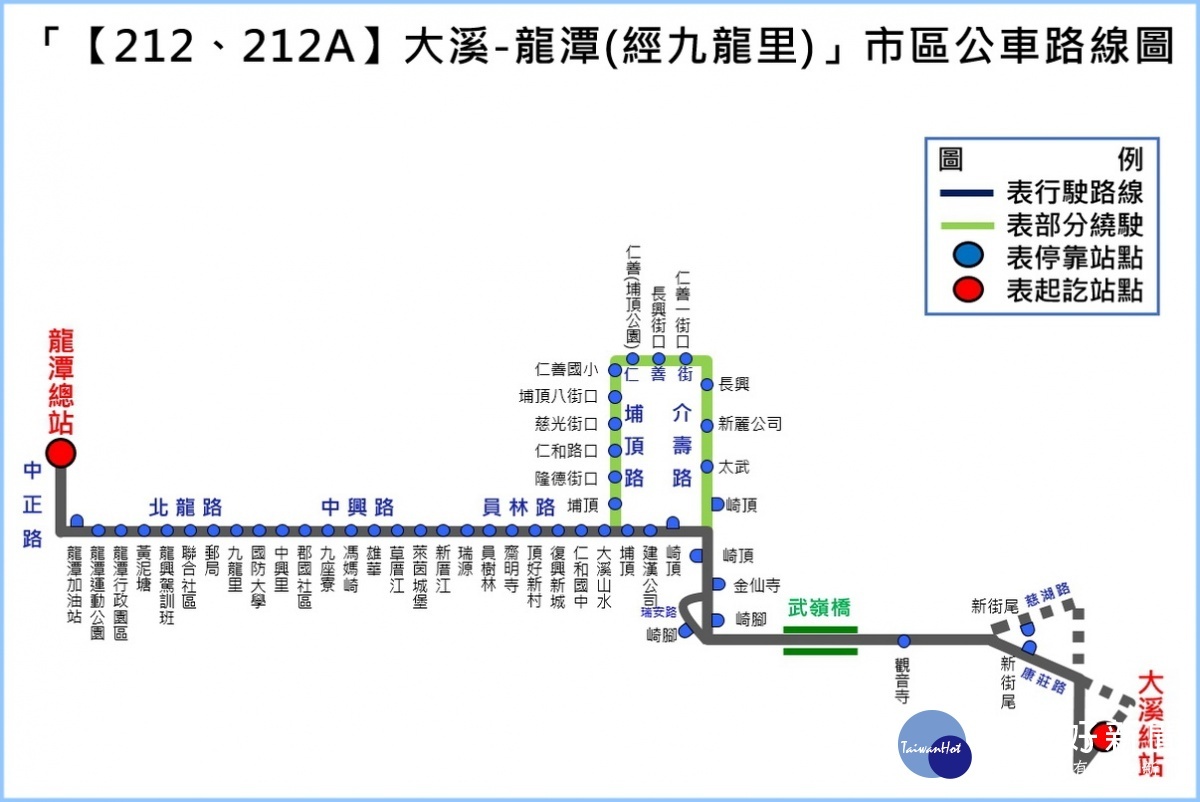 桃市212、212A「大溪–龍潭(經九龍里)」市區公車8/1起試營運| 蕃新聞
