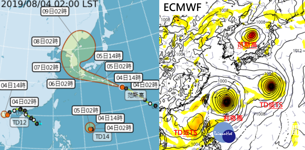 中央氣象局最新(4日2時)「潛勢預測圖」顯示，輕颱「范斯高」以每小時大約30公里的速度，快速向西北西前進，6日通過九州一帶，7日侵襲韓國。另一熱帶低壓在關島、菲律賓之間，其未來將朝北至西北前進，移速較慢(左圖)。最新(3日20時)歐洲模式(ECMWF)模擬8日20時地面圖(右圖)顯示，另有熱帶系統(T.D.或T.S)分別在南海及關島北方發展；屬多颱的型態，預測的「不確定性」很高，應繼續觀察。(右圖擷自tropical tidbits)。
