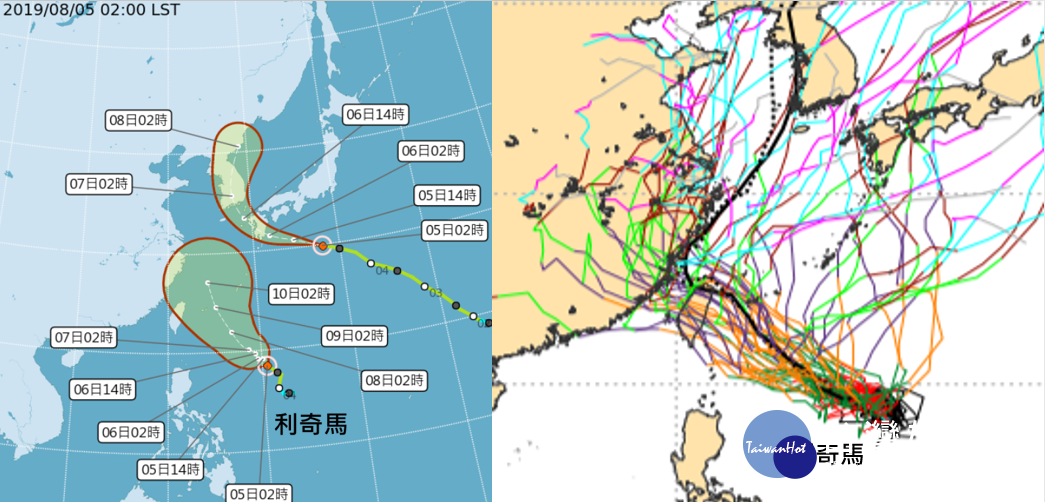 中央氣象局最新(5日2時)「潛勢預測圖」(左圖)顯示，「利奇馬」中心通過70％機率的「不確定性」範圍(紅框)涵蓋到台灣。最新(4日20時)歐洲模式(ECMWF)系集模擬(右圖)顯示，「利奇馬」的路徑相當分歧，但通過台灣附近的模擬路徑，數量大幅增加，侵襲機率提高；應密切觀察。