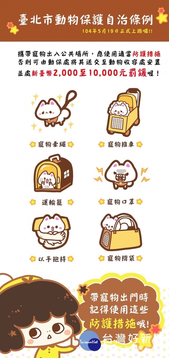 (圖/台北市動保處提供)