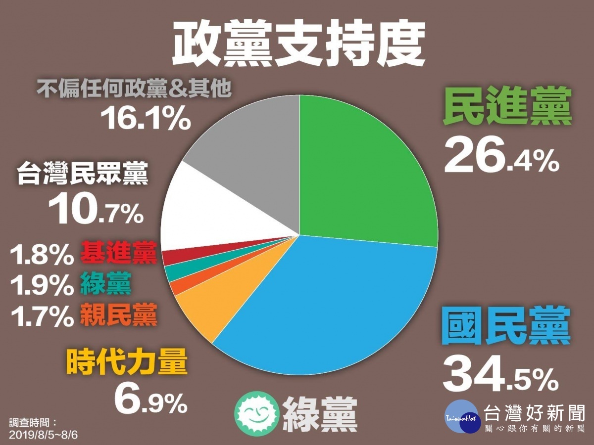 （圖／翻攝綠黨臉書）