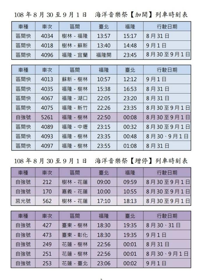 (圖/fun台鐵臉書粉絲專頁)
