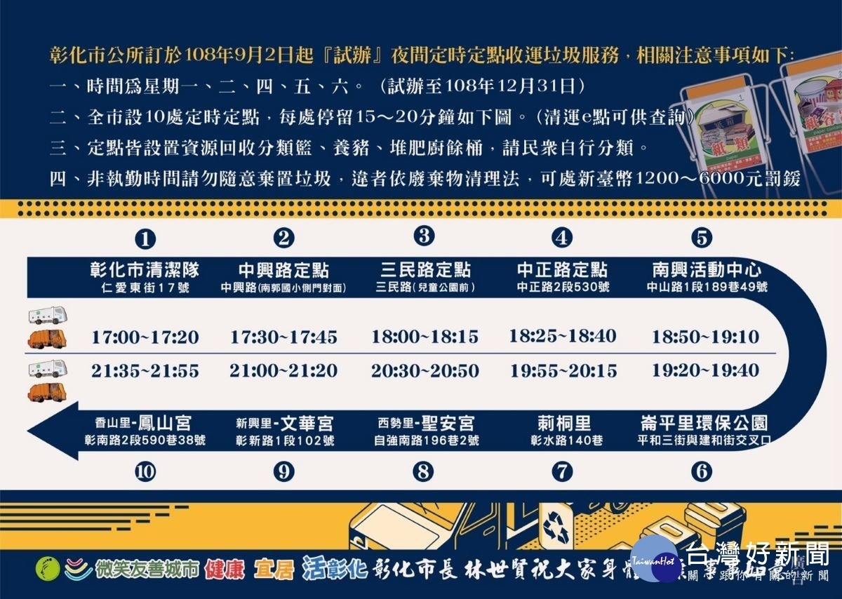 試辦夜間定時定點收集垃圾的時間與地點。圖/彰化市公所提供