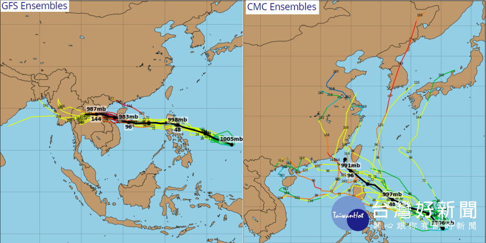 最新(25日20時)各國系集模式模擬的路徑分歧，有因模擬的太平洋高壓較強，東風導引西進，穿過呂宋島而進入南海的〔美國GFS(左圖)〕，也有因模擬的太平洋高壓較弱，部分模擬路徑受偏南風導引北轉，而與台灣相距有的遠、有的近〔加拿大CMC(右圖)〕。(圖／擷自tropical tidbits／「三立準氣象·老大洩天機」專欄)