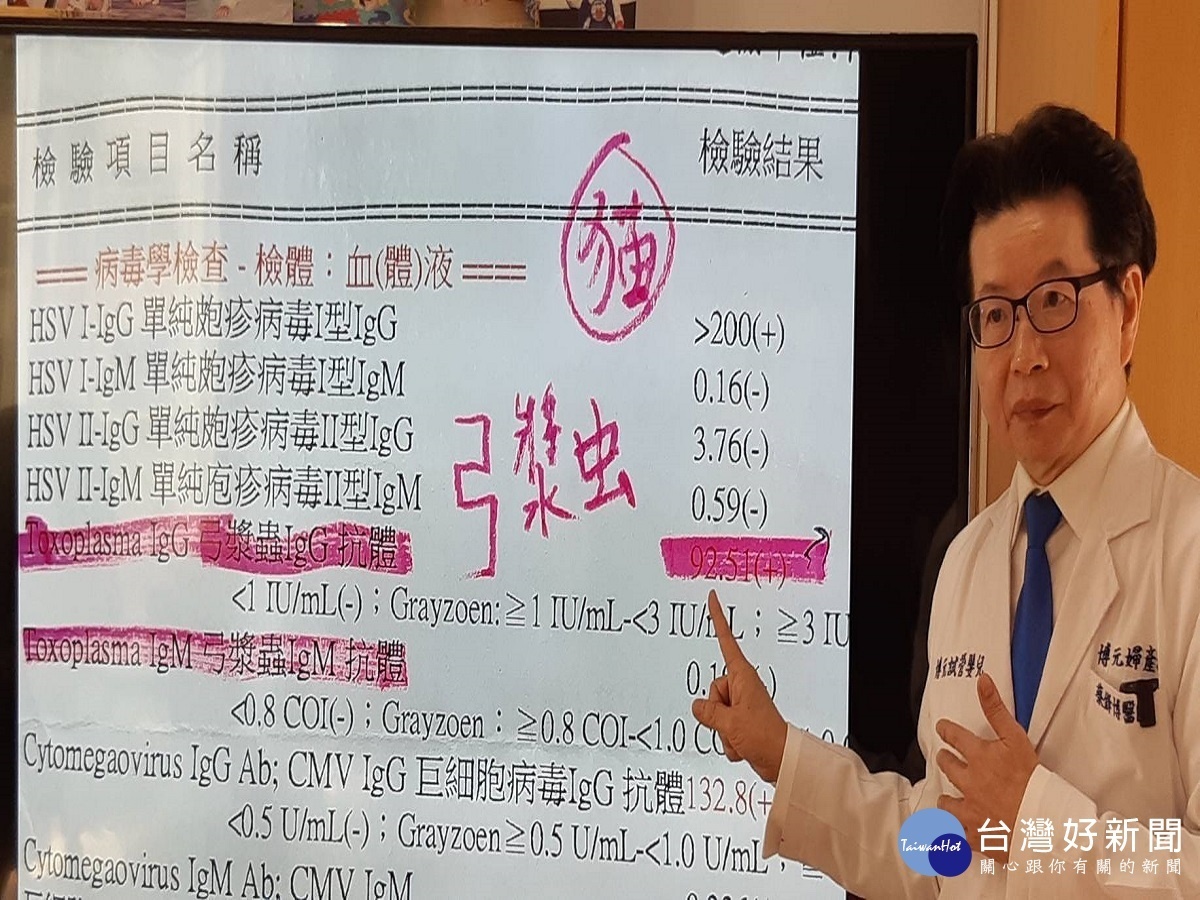 外配不孕求子竟驗出弓漿蟲反應 轉診已是癌症末期