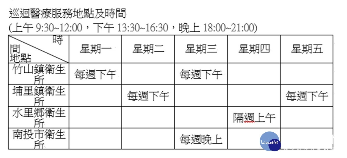 巡迴醫療時間地點。(衛生局提供)