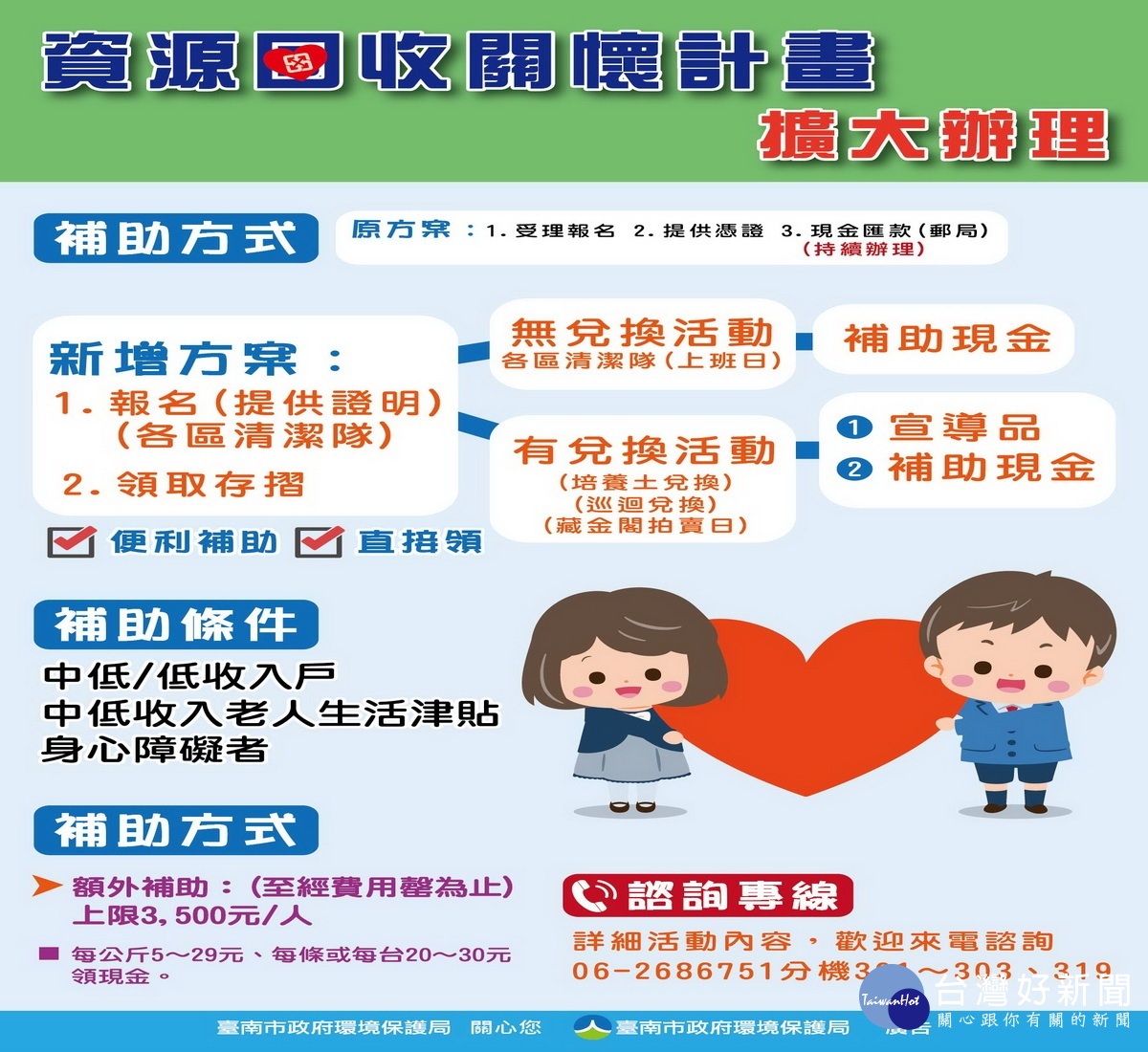 南市擴大資源回收補助每人每月最高補助3 500元 蕃新聞
