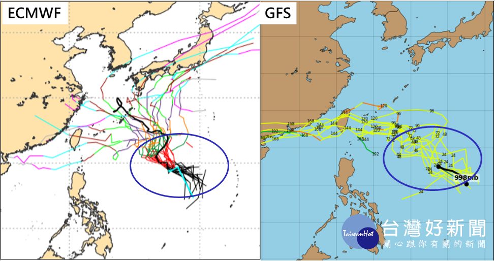 最新(11日20時)歐洲模式(ECMWF左圖)及美國模式(GFS右圖)，系集路徑模擬皆顯示，熱帶系統在菲律賓東方海面，呈現「擺線」運動(藍圈)。但連假過後，有部分系集模擬的路徑離台灣很近，雖佔少數(反映機率)，仍不宜忽略，應密切觀察。（圖／擷自ECMWF＆tropical tidbits／「三立準氣象•老大洩天機」專欄）