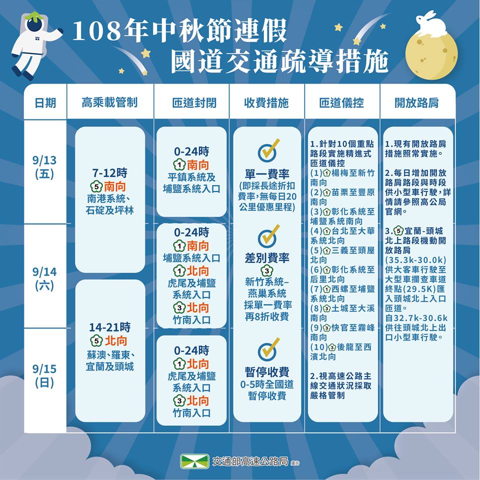 (圖/翻攝自臉書高速小飛力粉絲專頁)