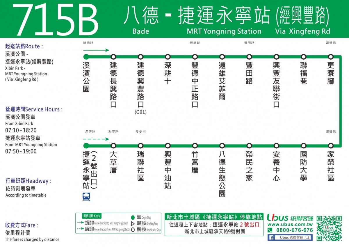 八德往返雙北715B公車路線圖。