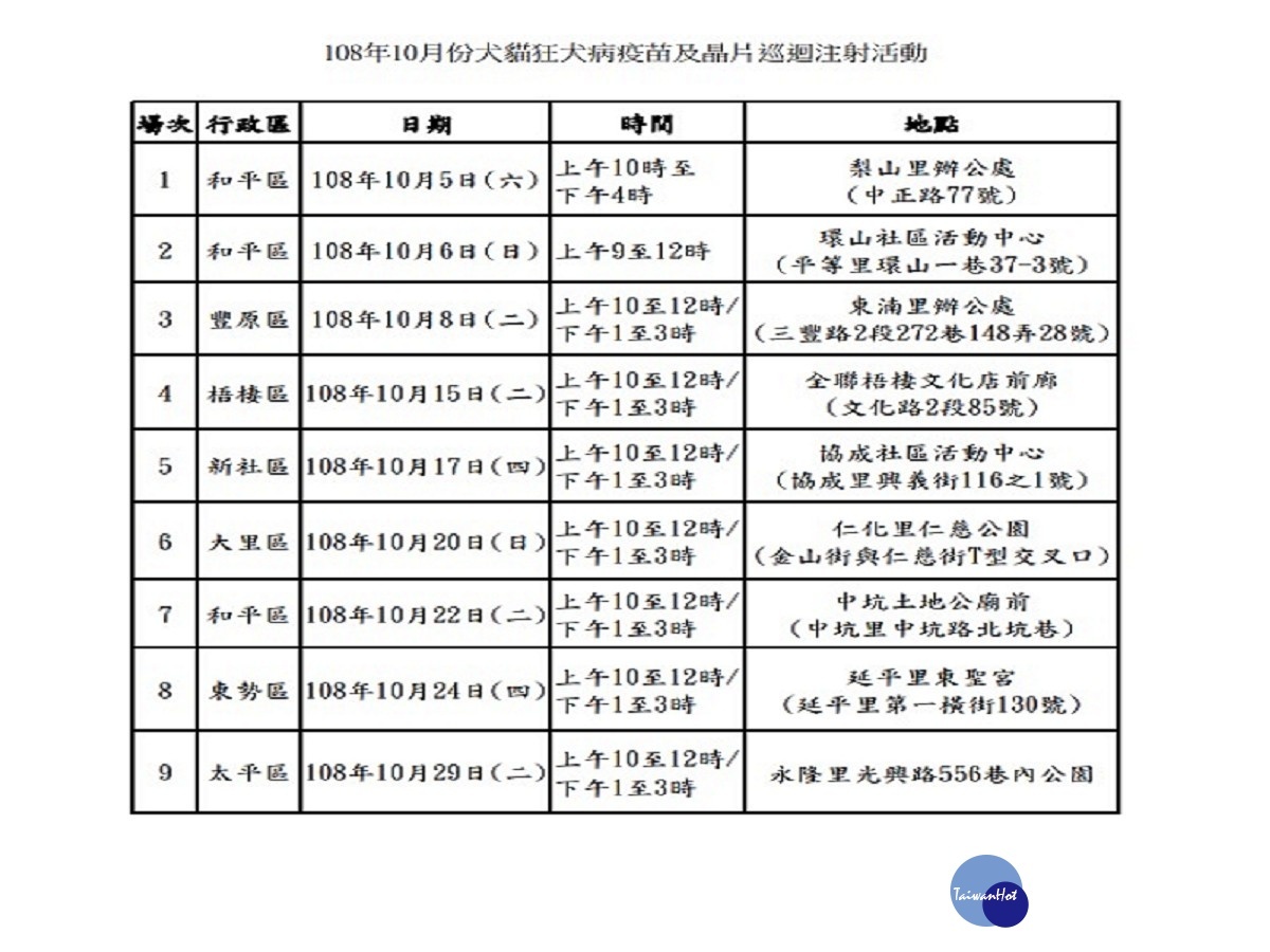（圖／台中市政府提供）
