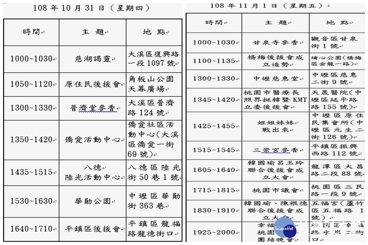 韓國瑜桃園傾聽之旅行程表。