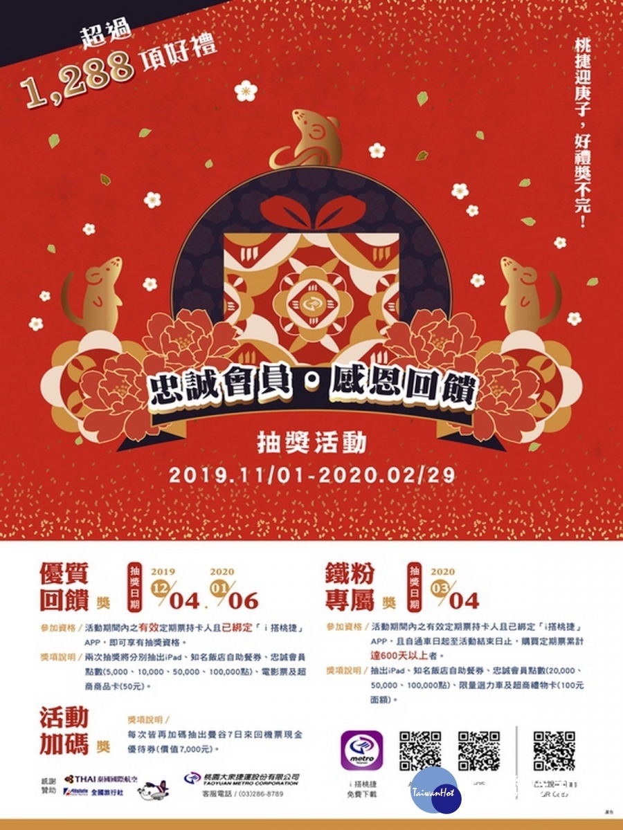 感謝忠誠會員,桃捷公司再推「忠誠會員感恩回饋抽獎活動」,1,288個精選好禮讓你抽。