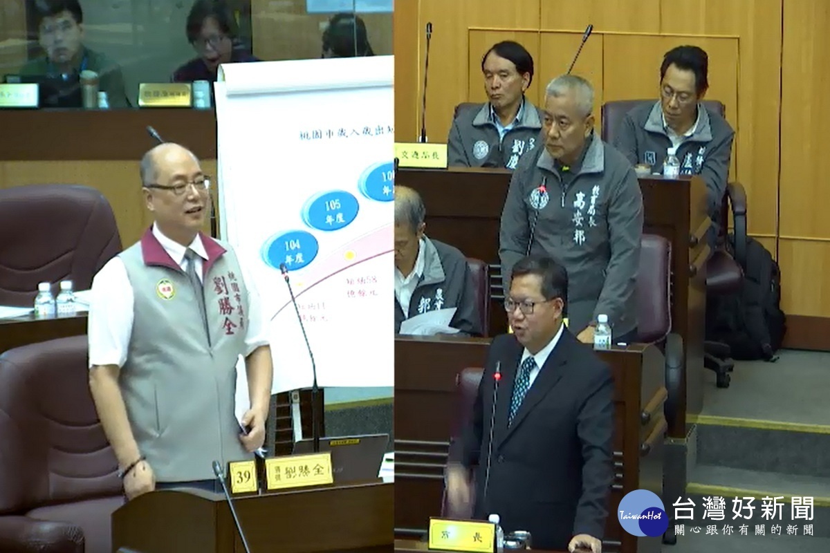 針對大華國小土地問題,桃園市議員劉勝全質詢桃園市長鄭文燦及教育局長高安邦。