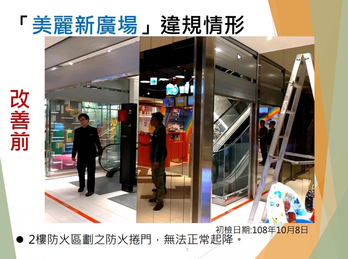 北市抽檢百貨賣場公安,「ATT 4 Recharge」及「美麗新廣場大直館」因違反建築法規定,分別遭罰新台幣12萬元。目前這2間商場也已改善缺失並複檢合格。(圖/台北市府法務局)