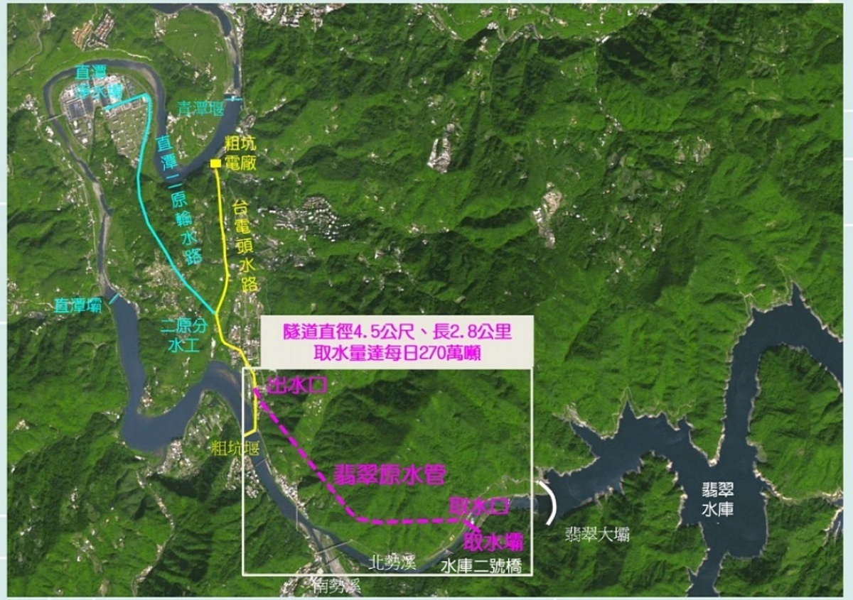 台北市府提出從翡翠水庫拉出一條專管直供台北地區用水的計畫,經多方與中央研商後,爭取到中央部分補助,2日進行翡翠專管隧道開挖進洞儀式,預計2023年以後,大台北地區可免除因颱風造成原水濁度升高,造成停水的危險。(圖/台北自來水事業處)