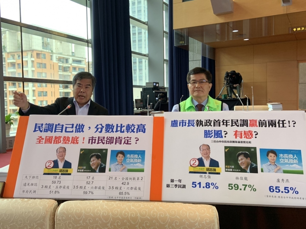 何敏誠議員諷盧團隊民調高「是不是得痔瘡」?