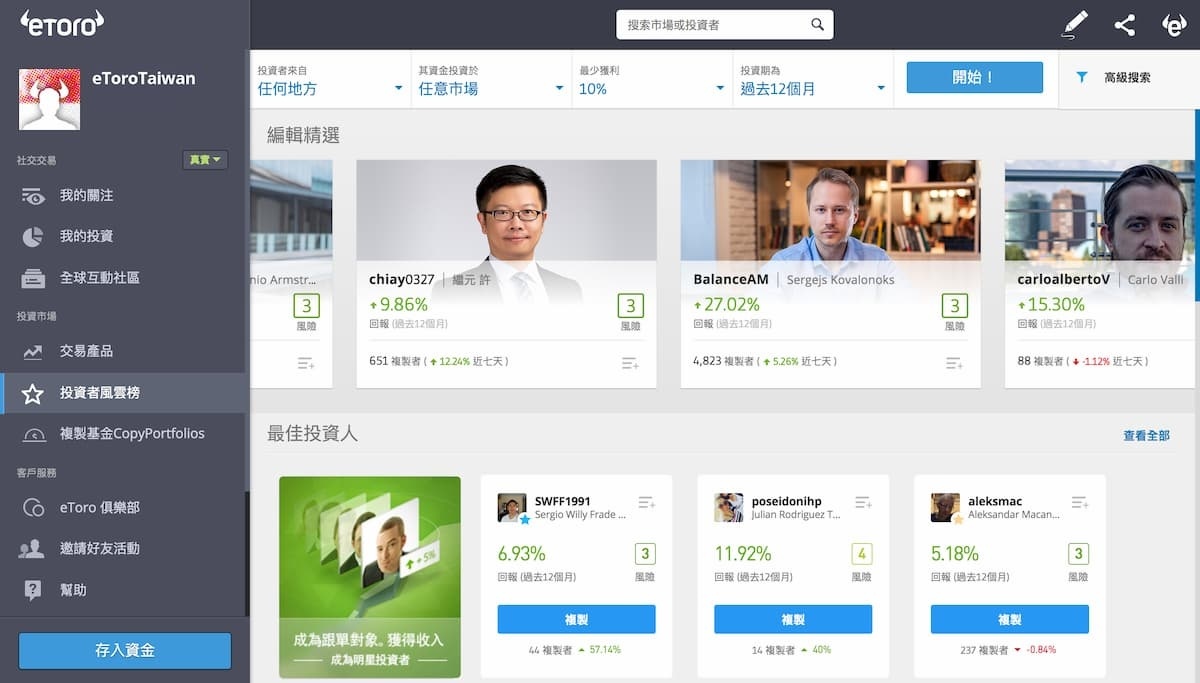 eToro「複製跟單」功能,讓用戶可以一鍵複製平台上其他優秀交易者的投資策略。
