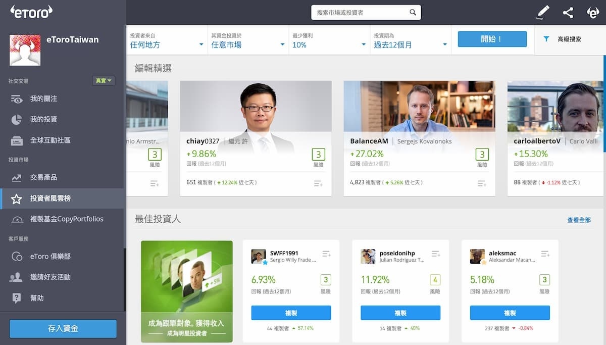 eToro「複製跟單」功能，讓用戶可以一鍵複製平台上其他優秀交易者的投資策略。