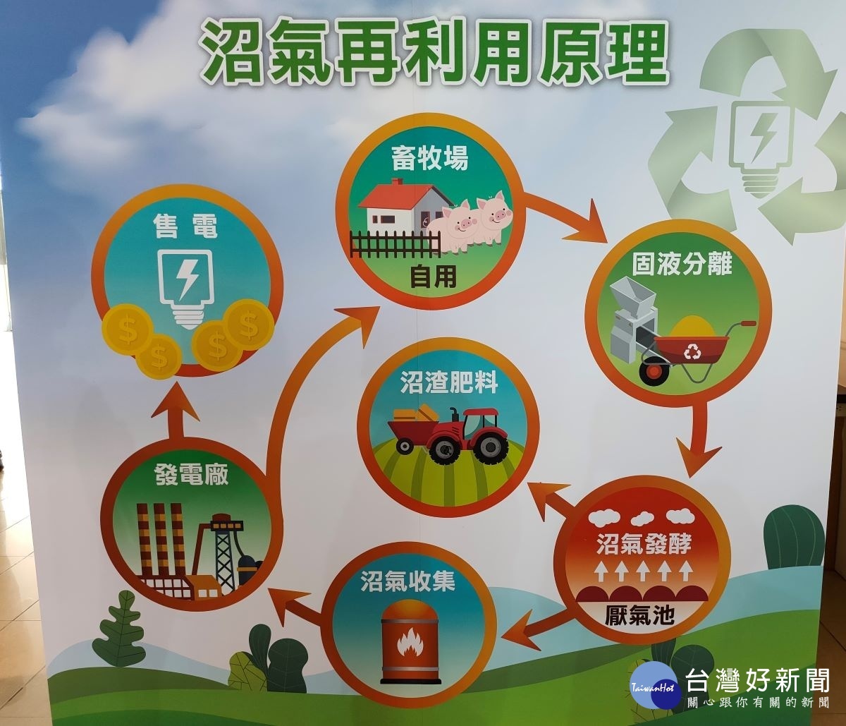 圖/記者鄧富珍攝
