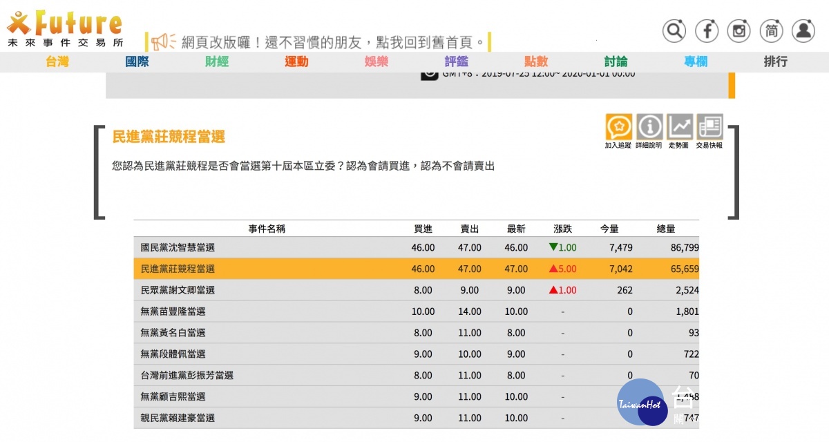新聞圖片