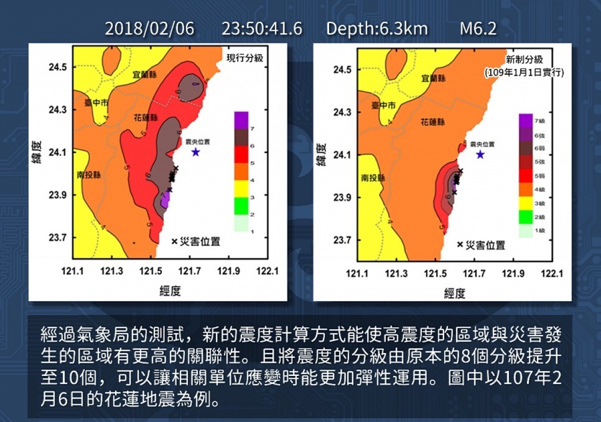 你我知曉的地震分級，從明（2020）年1月1月起將有所改變，氣象宣布新的地震分級標準會在5級震度與6級震度間，再細分成5弱、5強、6弱、6 強，並修改5級以上地震震度的演算程序。（圖／中央氣象局）