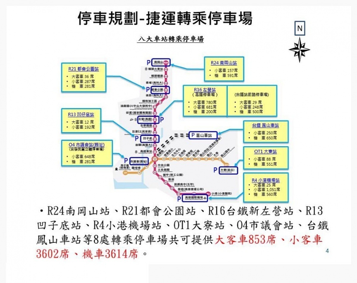 高雄市警方警方籲請參與活動的民眾多加利用大眾運輸工具（捷運）；另自行開（騎）車者請配合員警交通管制作為，必要時提前改道行駛，以減少交通管制所造成之不便。（圖／高雄市府警察局）