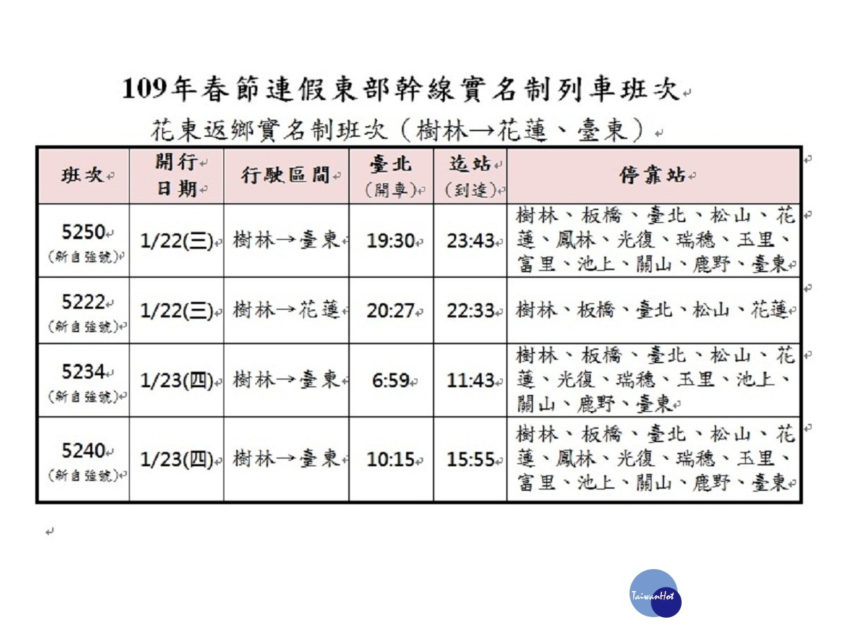 新聞圖片