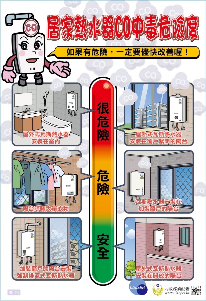 (圖/台中市消防局提供)
