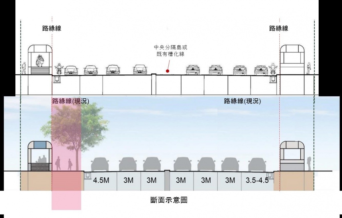 （圖／北市府工務局新建工程處）