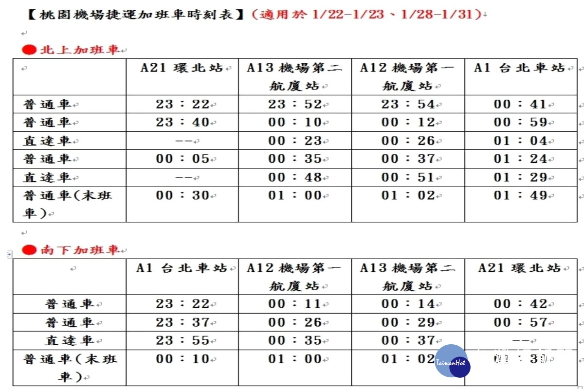 桃園機場捷運加班車時刻表。