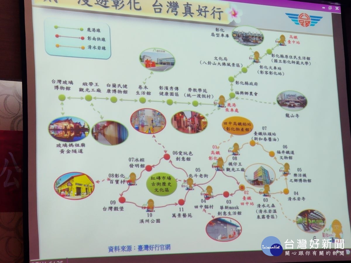 漫遊彰化,台灣真好行春遊路線。圖/記者鄧富珍攝