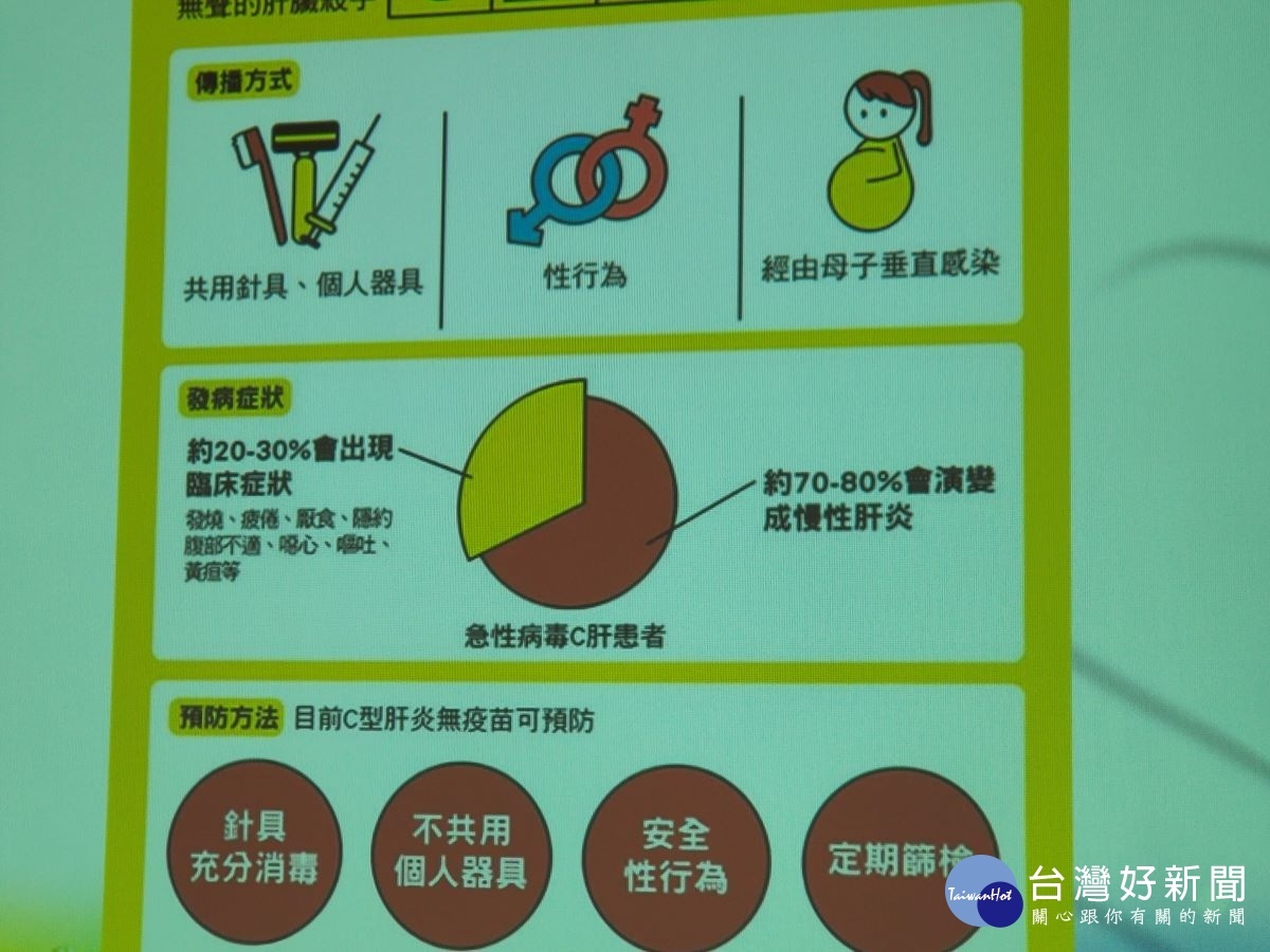 秀傳醫院拍攝微電影宣導,要民眾愛找時間檢查C肝。圖/記者鄧富珍攝