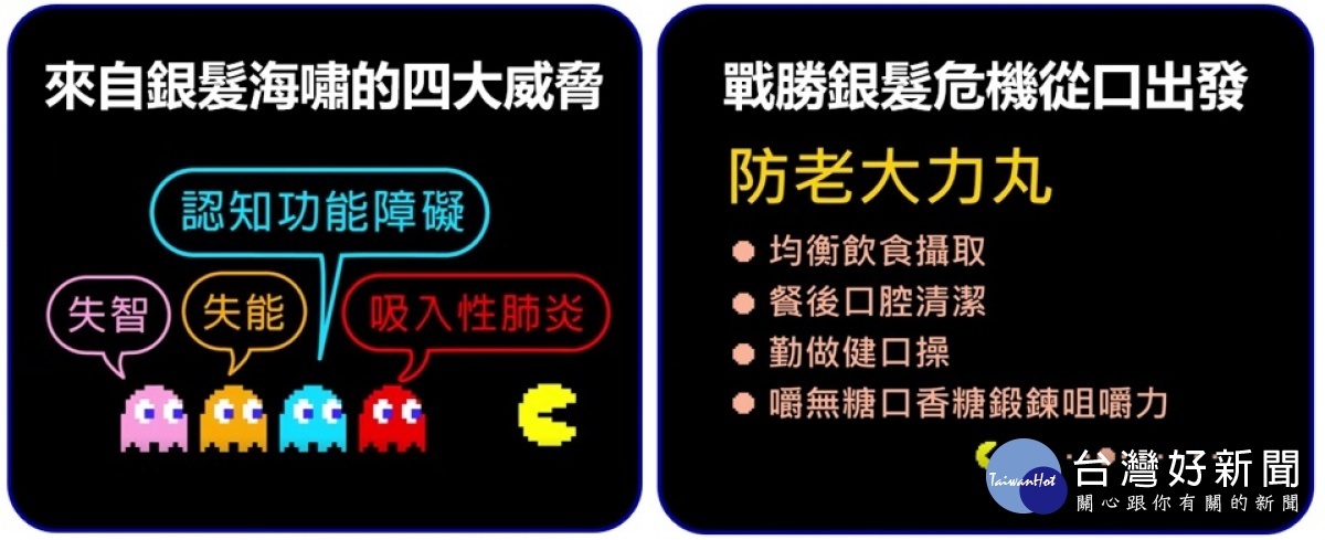 為了推廣「健康老，從口開始！」的預防保健觀念，國立陽明大學牙醫學院、亞太牙醫教育協會、台灣文化前進協會，以及日本萬代南夢宮娛樂株式會社進行跨國合作，以「小精靈」遊戲的概念精心製作了《常咀嚼健康老 密技》公益教育影片。［圖／台灣前進文化發展協會提供］