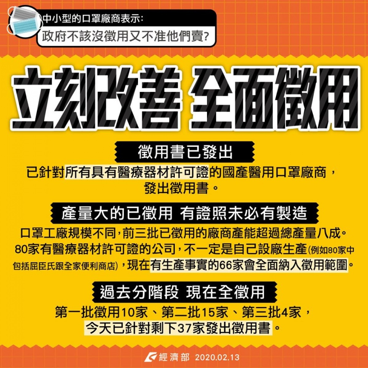 (圖/翻攝自經濟部臉書)