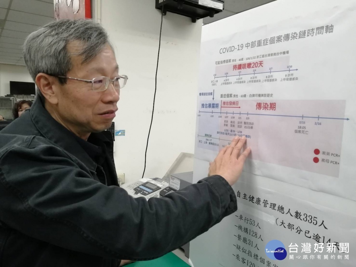 彰化縣衛生局長葉彥伯說明彰化縣內武漢肺炎防疫情形。圖/記者鄧富珍攝