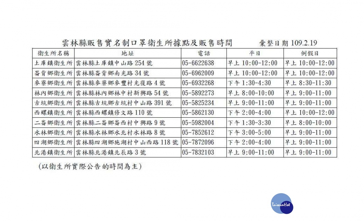 （圖／雲林縣政府提供）