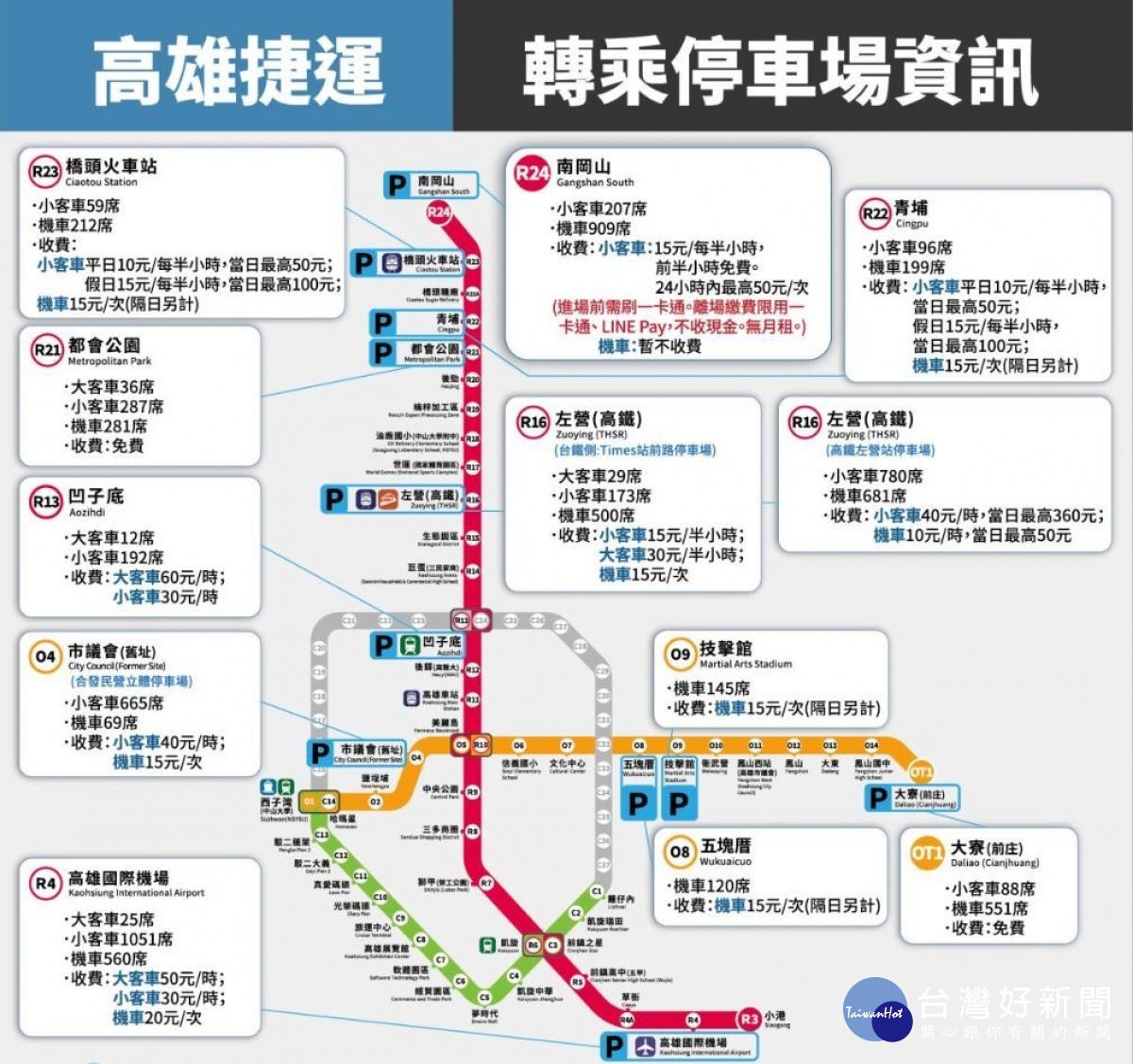 新聞圖片