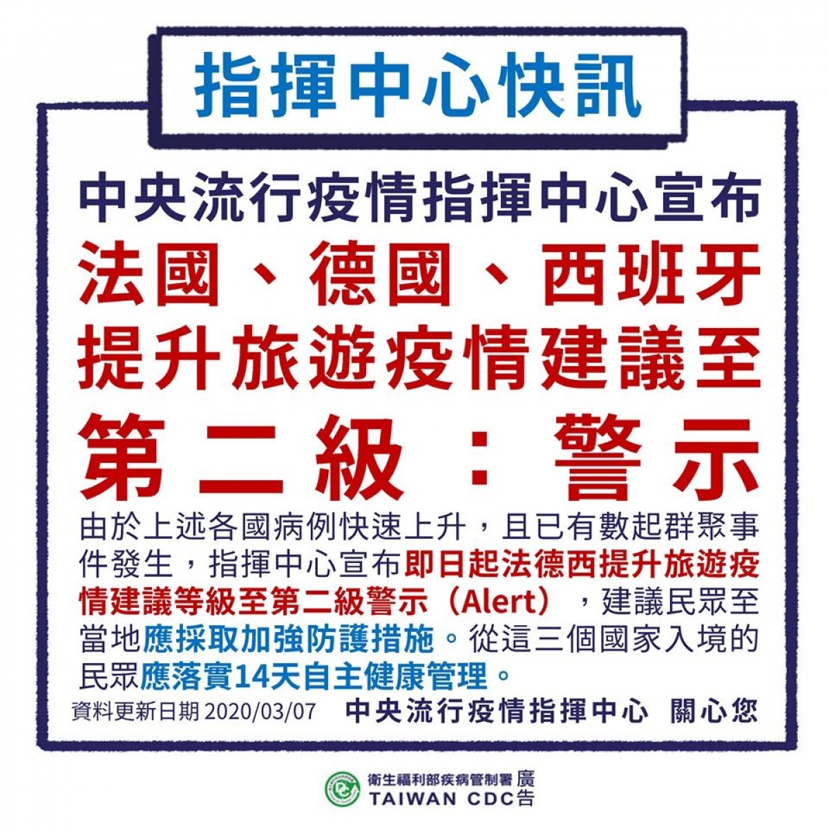 (圖/疾病管制署提供)