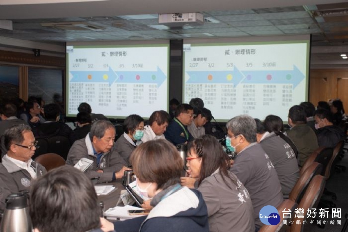 人事處進行「因應嚴重特殊傳染性肺炎人力運用及辦公場所應變措施」專題報告