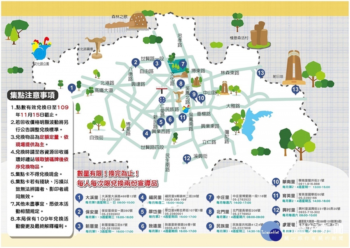 兌換地點/市府提供