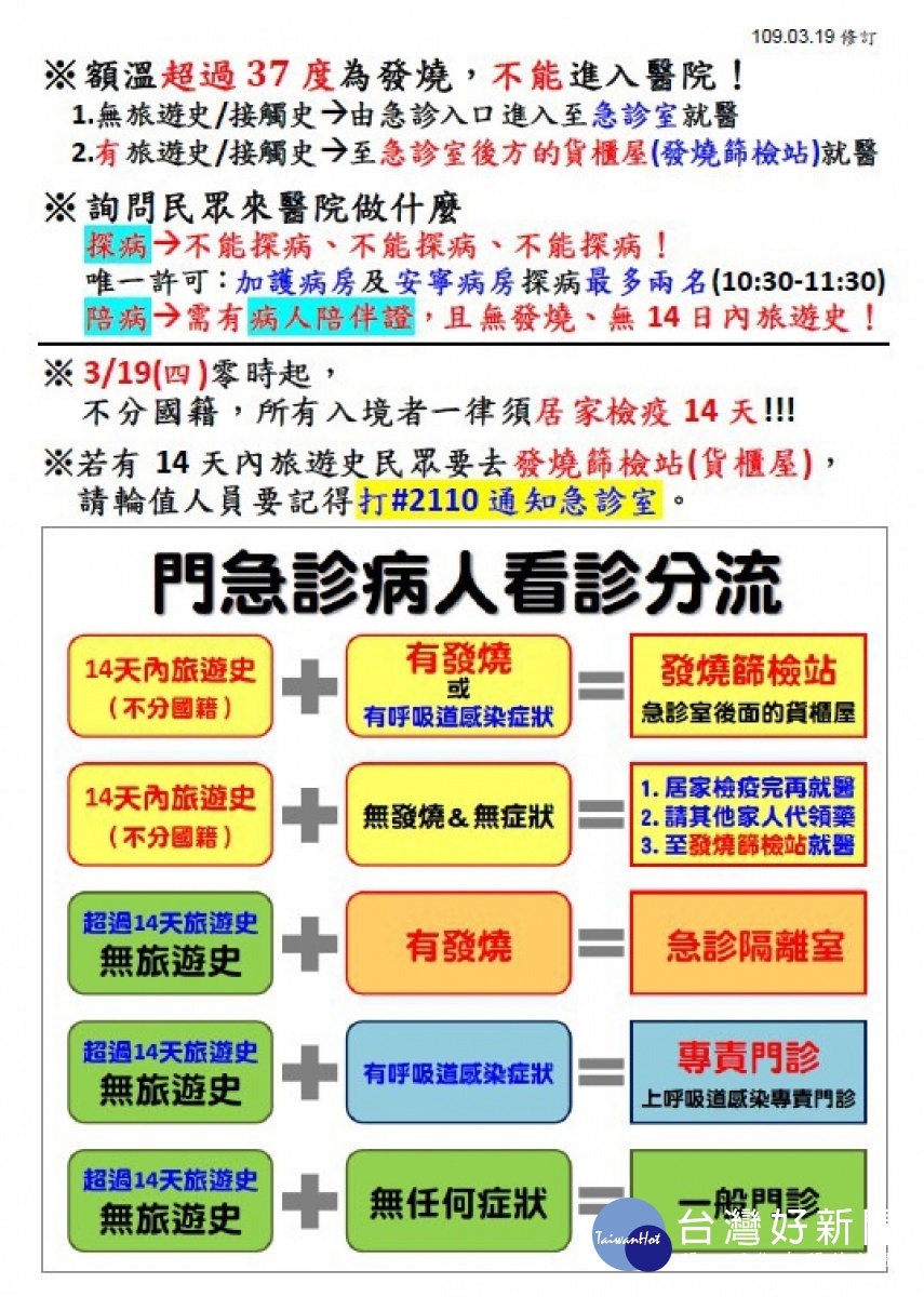 北榮桃分因應嚴峻疫情 防疫措施再升級