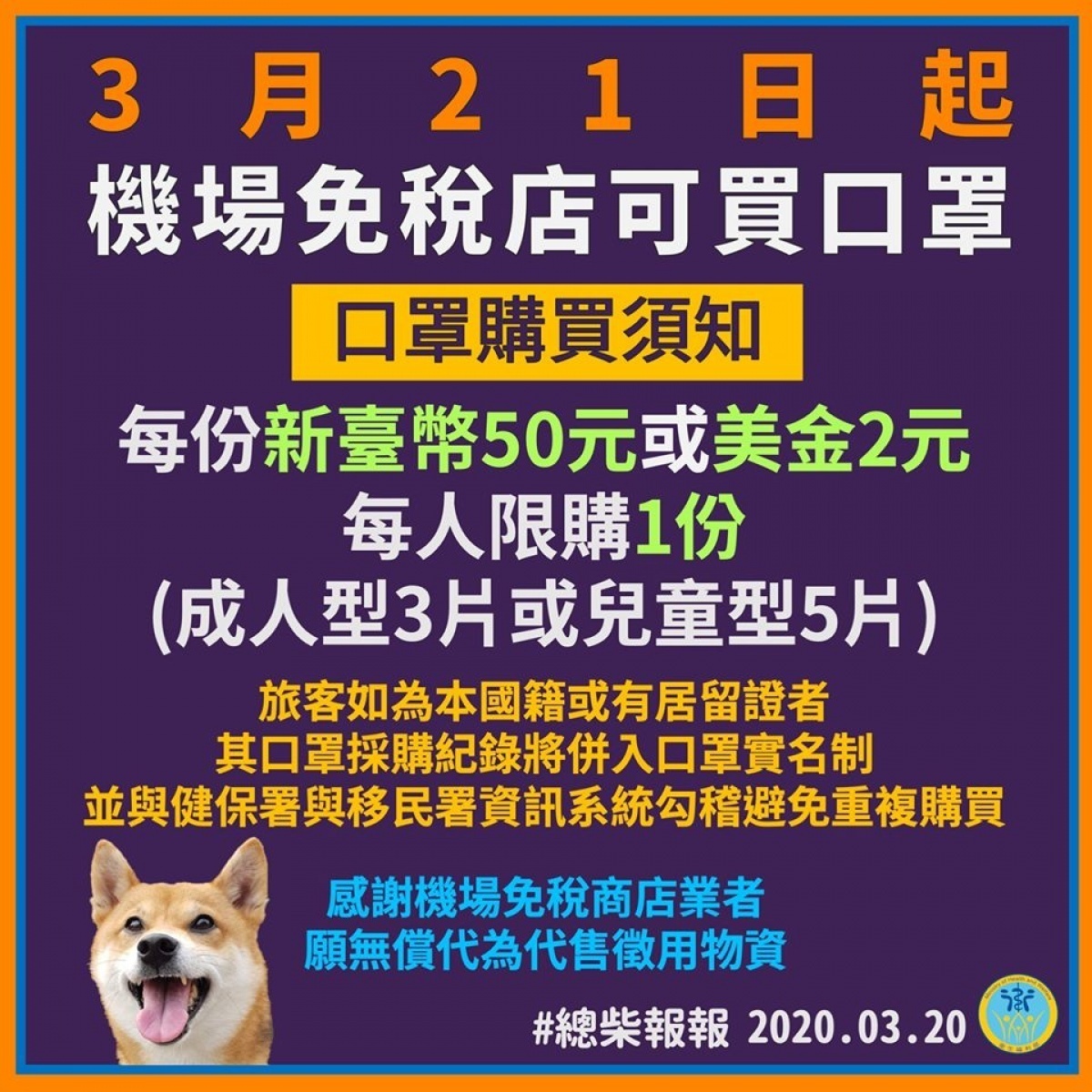 面對旅外台人入境台灣時在機場的武漢肺炎防疫需求,中央流行疫情指揮中心宣布,自3月21日起,國內5處機場免稅商店,將代售徵用口罩(成人型3片或兒童型5片)給入境旅客,其價格為新台幣50元或美金2元,每人限購1份。(圖/衛福部Facebook)