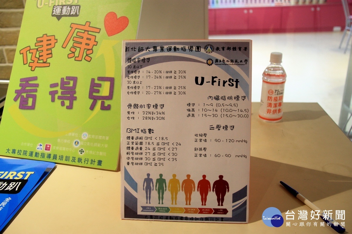 定期量測健康看得見。(記者扶小萍攝)